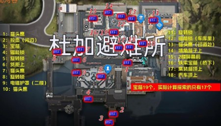 杜加河谷宝箱位置分布坐标-星球重启杜加河谷宝箱位置