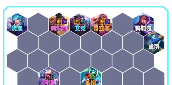 金铲铲之战阿狸超粉搭战士阵容搭配-阿狸超粉搭战士阵容推荐