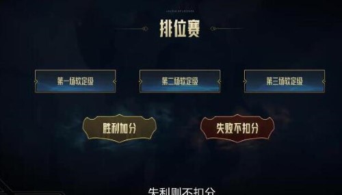 英雄联盟跨区匹配什么时候开始-跨区匹配开始时间