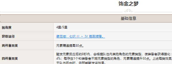 原神赛诺圣遗物推荐-赛诺武器推荐排行