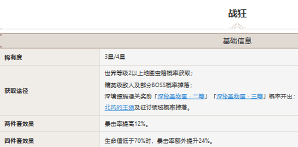 原神赛诺圣遗物推荐-赛诺武器推荐排行