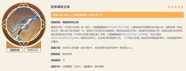 原神珐露珊用什么圣遗物-原珐露珊圣遗物搭配
