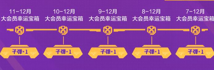 cf手游游骑兵寒霜皮肤多少钱-游骑兵寒霜皮肤什么时候返场