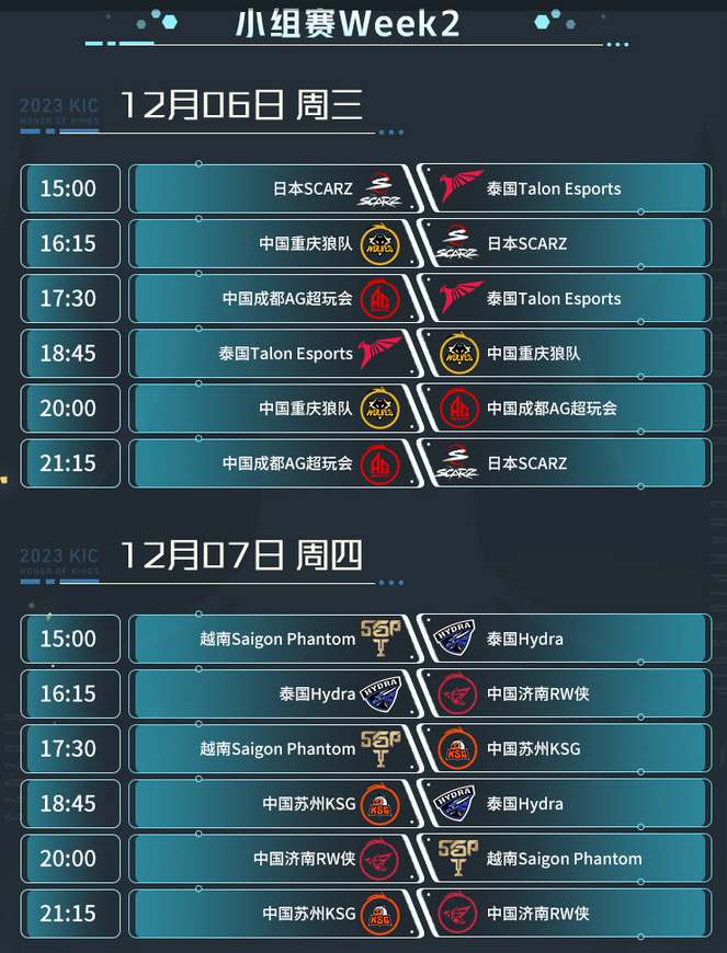 王者荣耀2023世冠KIC小组赛赛程表  最新世冠小组赛赛程时间一览[多图]图片4