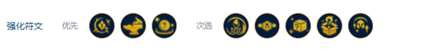 云顶之弈s10阿卡丽死歌阵容推荐-s10阿卡丽死歌阵容怎么搭配