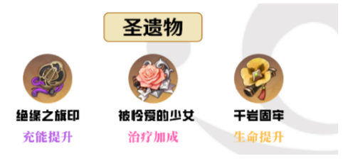 原神芭芭拉圣遗物搭配-芭芭拉武器推荐