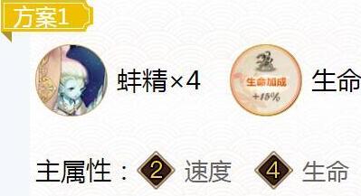 阴阳师惠比寿御魂搭配推荐-惠比寿御魂怎么搭配