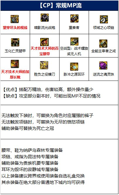 dnf诱魔者110装备推荐-诱魔者110级毕业装备怎么弄