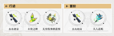 崩坏星穹铁道藿藿行迹材料分享-藿藿行迹材料有哪些