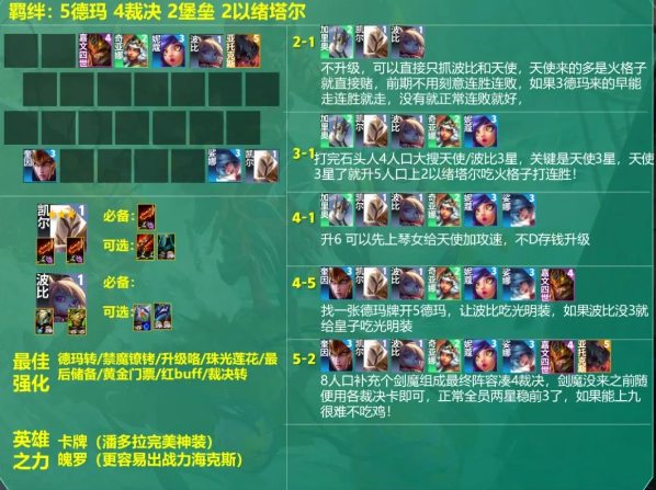云顶之弈s9.5火格天使阵容怎么搭配-火格天使阵容推荐