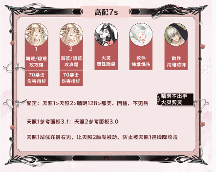 阴阳师神代终局阵容搭配攻略-神代终局阵容推荐