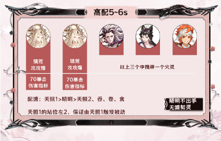 阴阳师神代终局阵容搭配攻略-神代终局阵容推荐