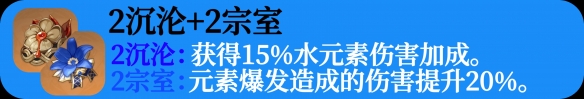 原神夜兰圣遗物怎么搭配 夜兰圣遗物搭配推荐