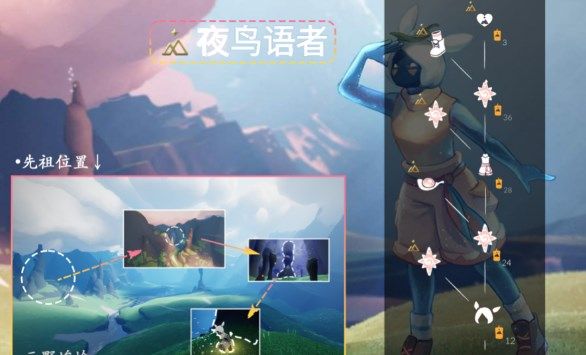 光遇拾光季先祖位置在哪-2023拾光季先祖位置一览