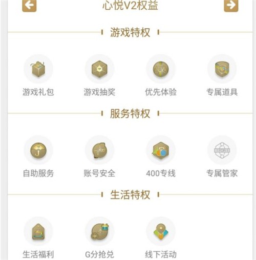 心悦会员等级表价钱表图 腾讯心悦vip等级价格对照表一览