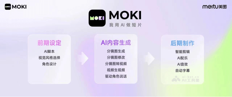 MOKI