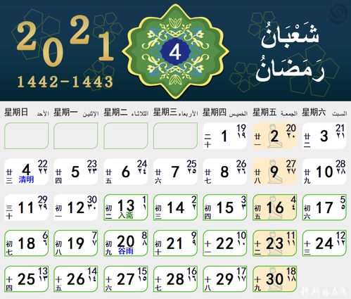 万年历农历阳历对照表