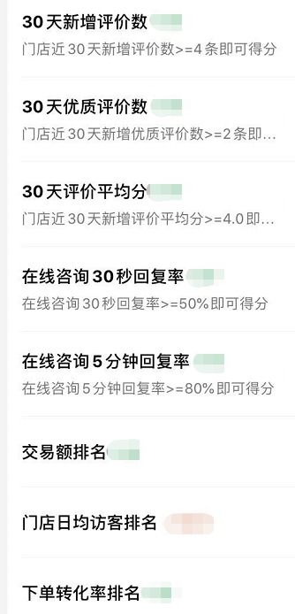 免费姓名打分评