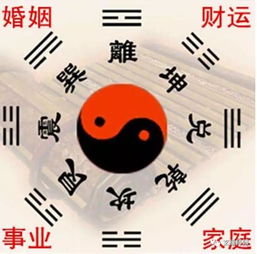 合姻缘八字算免费