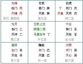 免费八字精批排盘