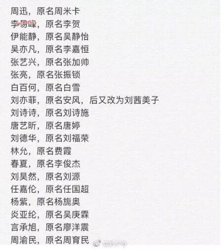 改名字大全免费女