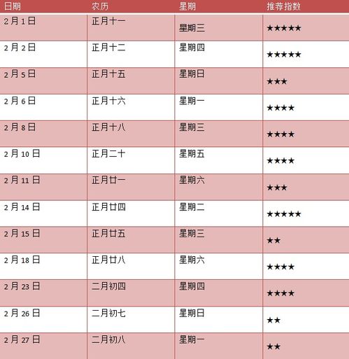 2023黄道吉日万年历大全