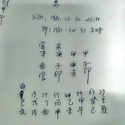 最准确的八字喜用神查询