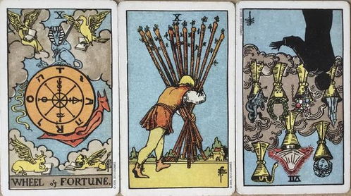 塔罗牌在线占卜命运