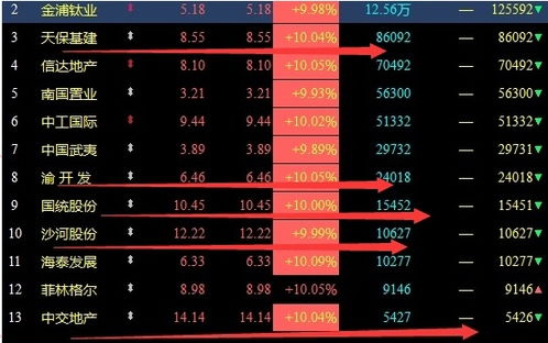 今晚9点30开什么生肖