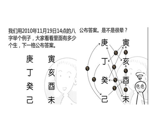 算八字最简单的方法
