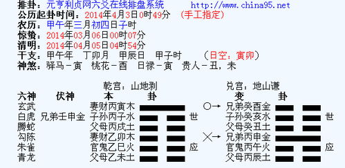 龟壳摇卦六十四卦