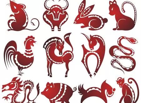 十二生肖婚姻配对