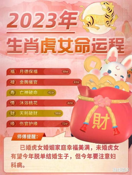 运势测算2023年