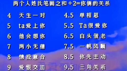 姓名测缘分和爱情指数