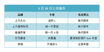 看黄历选日子2023