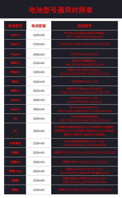 手机号风水对照表最全