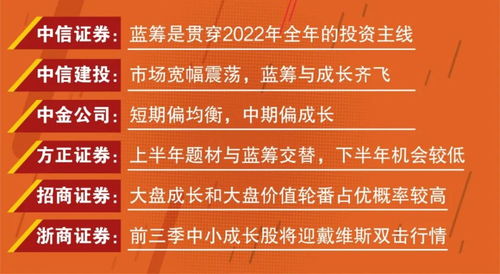 2022年最准老黄历装修