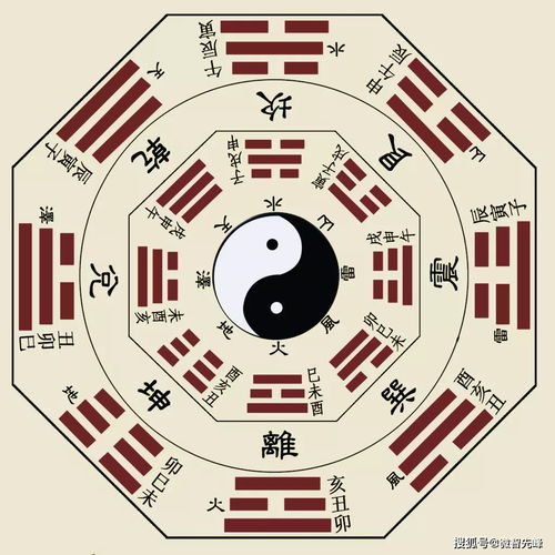 八字算命汉程网