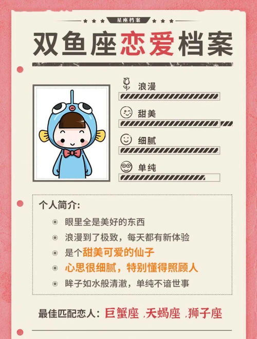 双鱼座的最佳星座配对