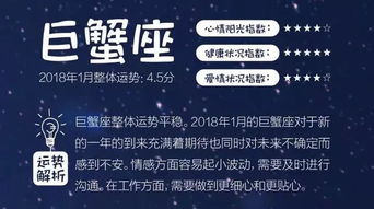 今日十二星座运势查询