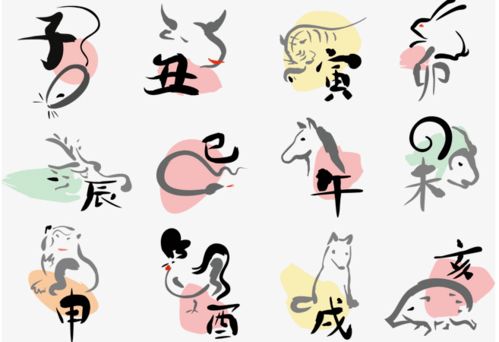 2020年运势12生肖运势