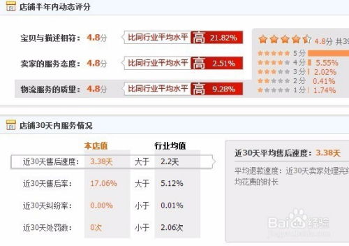 查一查名字的好坏