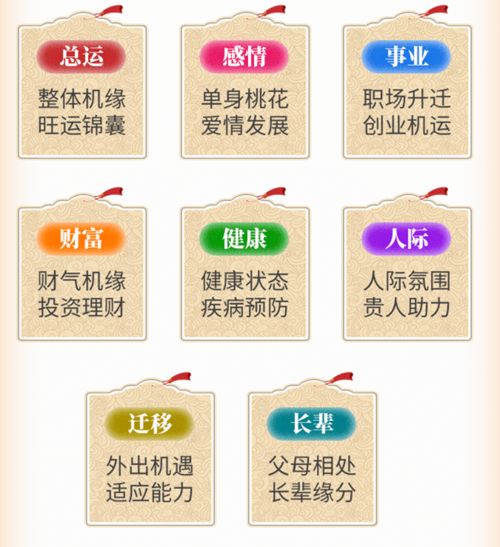 测运势2021年运势免费